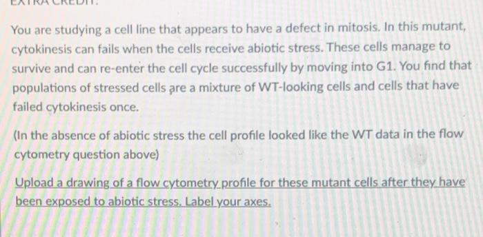 You are studying a cell line that appears to have a | Chegg.com