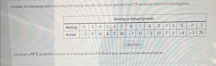 solved-consider-the-following-table-containing-the-betting-chegg