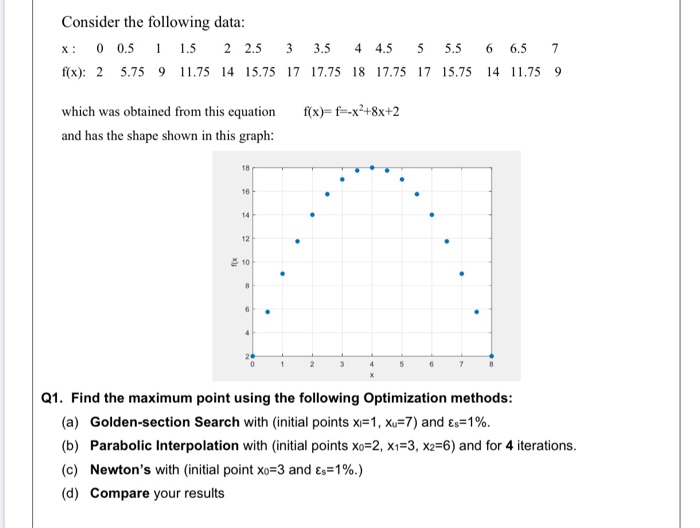 Solved Question 3 0/4 pts 5 3 3 2 0 Details y y 5х f(x) = 5x