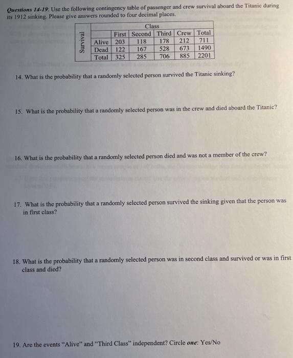 Solved Questions 14-19: Use the following contingency table | Chegg.com