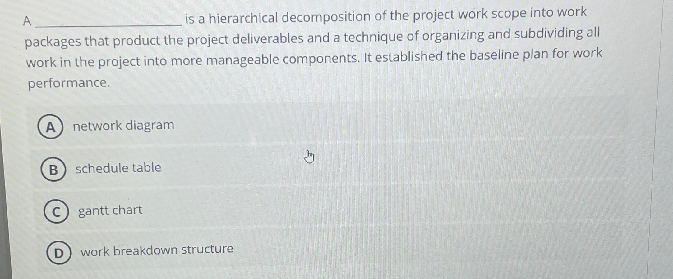 Solved A is a hierarchical decomposition of the project work | Chegg.com