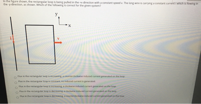 Solved In the figure shown, the rectangular loop is being | Chegg.com