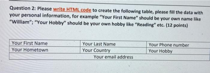 Solved Question 2: Please write HTML code to create the | Chegg.com