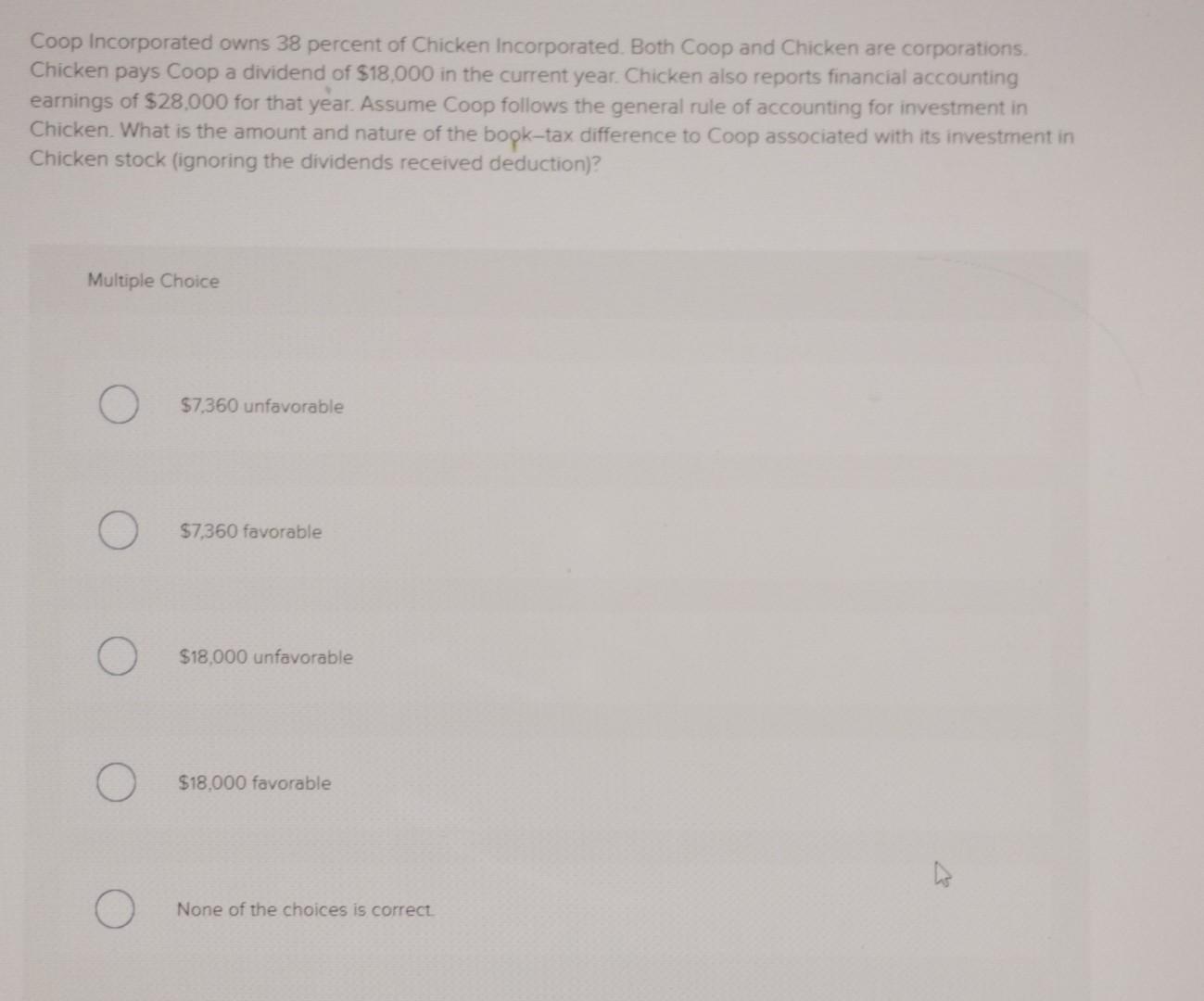 Solved Coop Incorporated owns 38 percent of Chicken