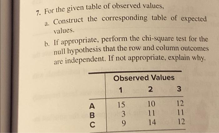 Solved 7. For the given table of observed values, a. | Chegg.com