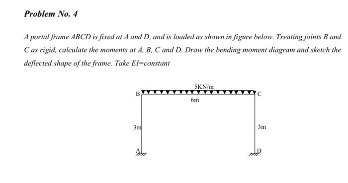 Solved Problem No. 4 A portal frame ABCD is fixed at A and | Chegg.com