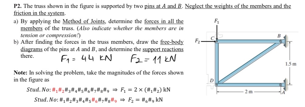 Solved P2. ﻿The truss shown in the figure is supported by | Chegg.com