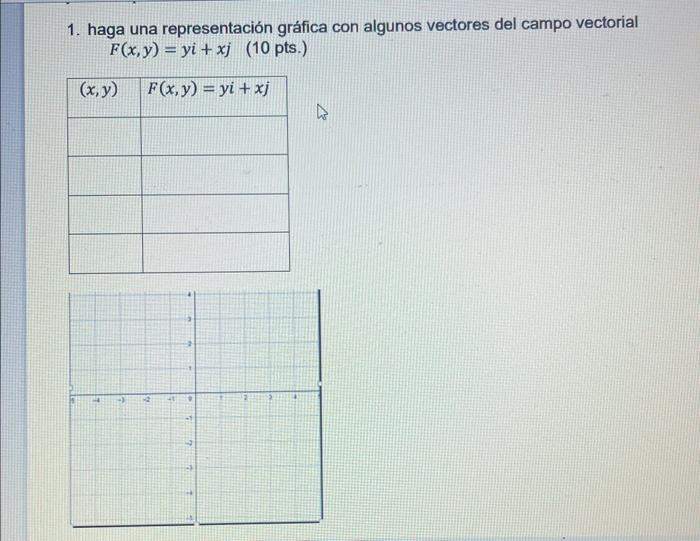 1. haga una representación gráfica con algunos vectores del campo vectorial \[ F(x, y)=y i+x j \quad(10 \text { pts.) } \]