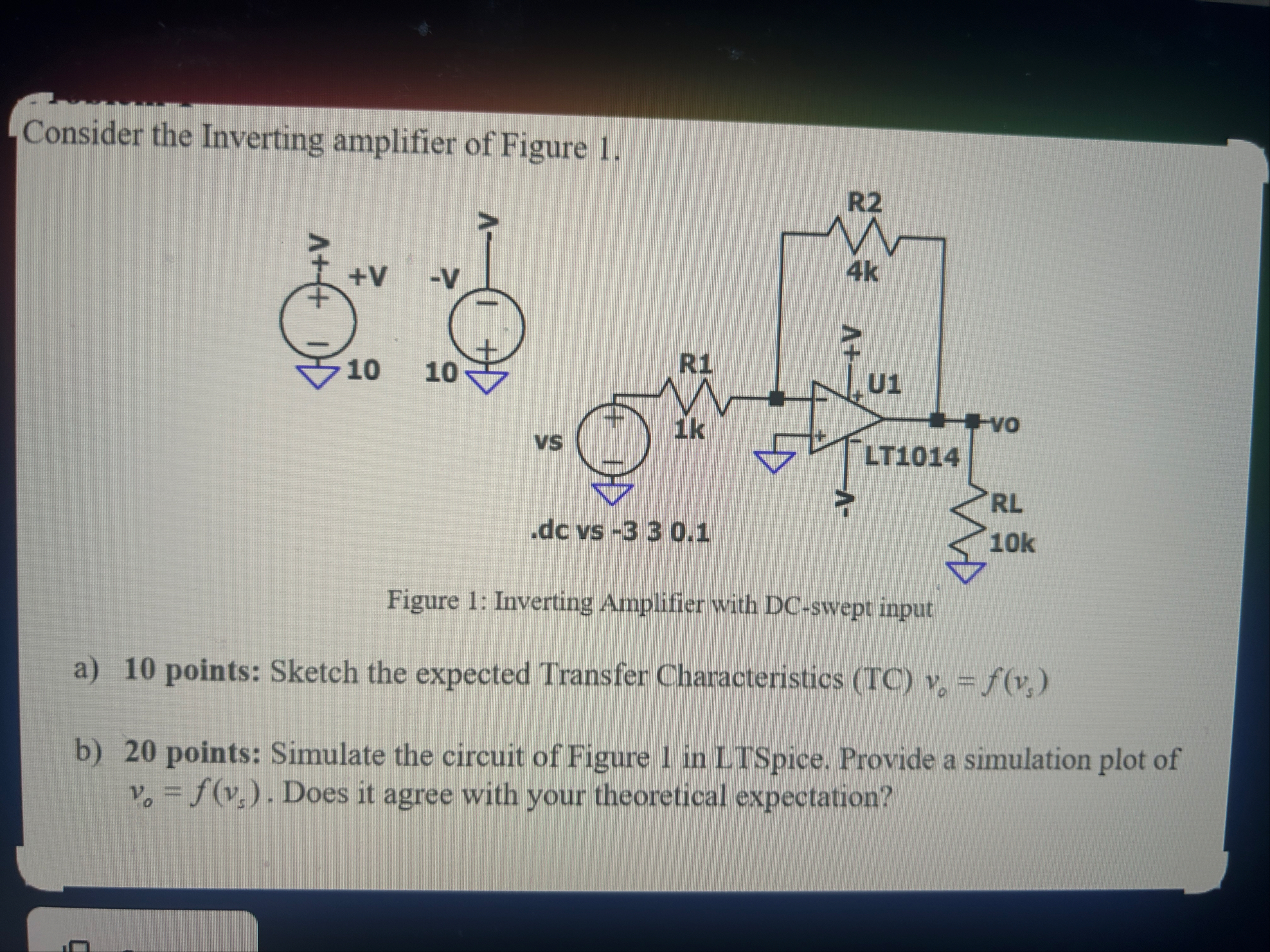 Solved Consider the Inverting amplifier of Figure 1.Figure | Chegg.com