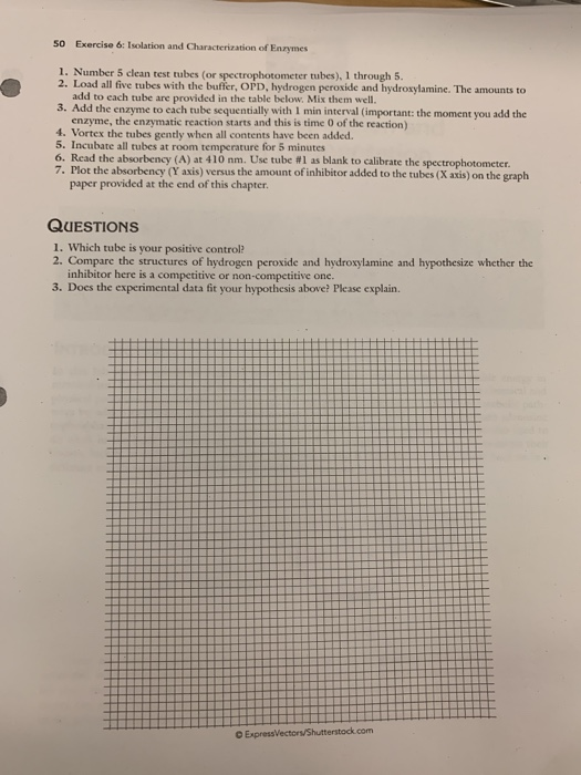 50 Exercise 6: Isolation and Characterization of | Chegg.com