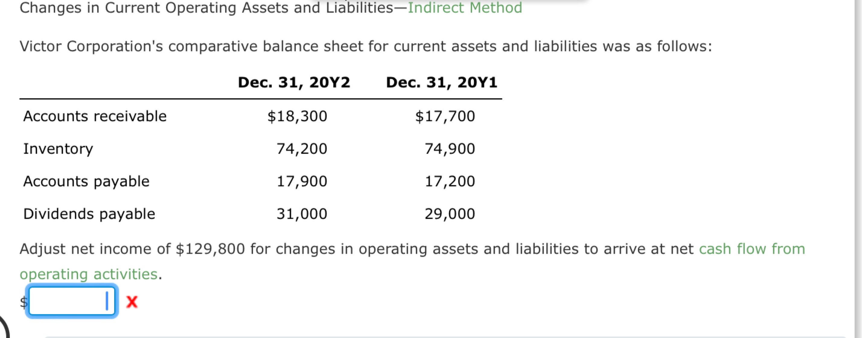 Solved Changes in Current Operating Assets and | Chegg.com