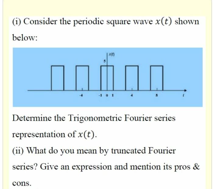 Solved (i) Consider the periodic square wave x(t) shown | Chegg.com