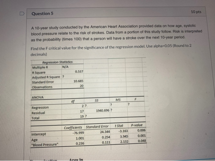 Solved Question 5 10 pts A 10-year study conducted by the | Chegg.com
