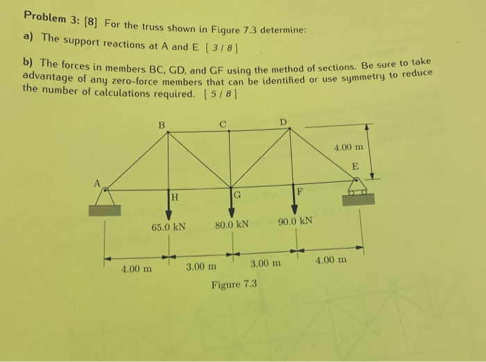 Solved Problem 3: [8] For the truss shown in Figure 7.3 | Chegg.com