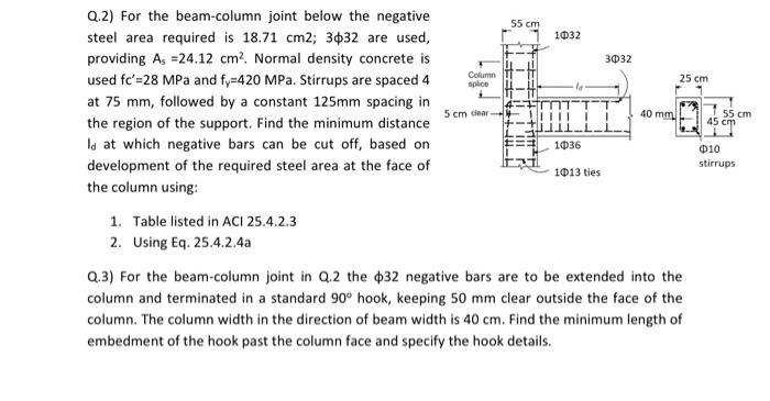Solved Table 25.4.2.3—Development length for deformed bars | Chegg.com