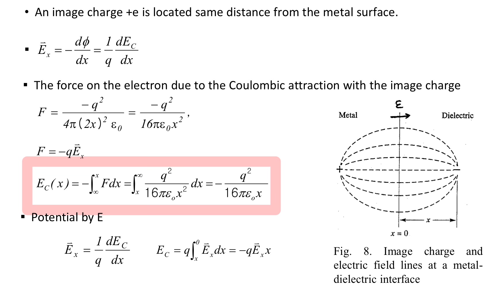 Solved This is about image charge.I don't understand the | Chegg.com