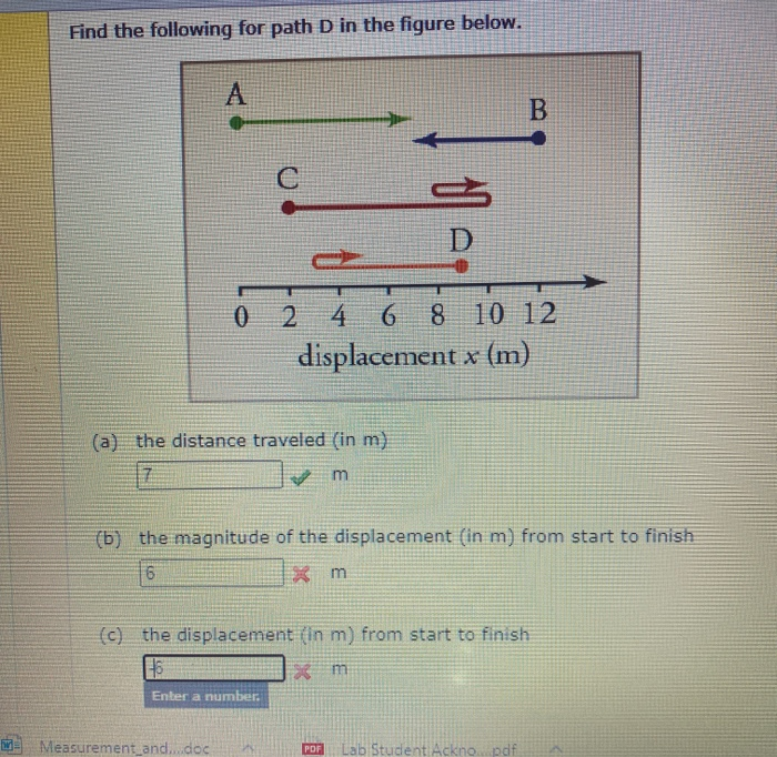 Solved Find The Following For Path D In The Figure Below. А | Chegg.com