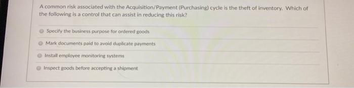 Solved A common risk associated with the Acquisition/Payment | Chegg.com