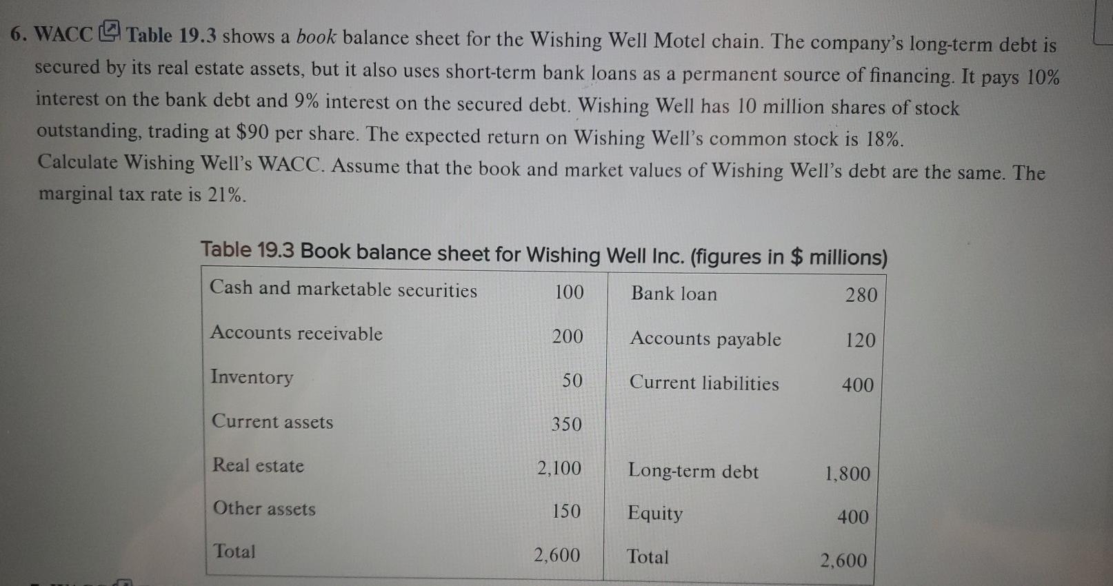 solved-a-6-wacc-table-19-3-shows-a-book-balance-sheet-for-chegg