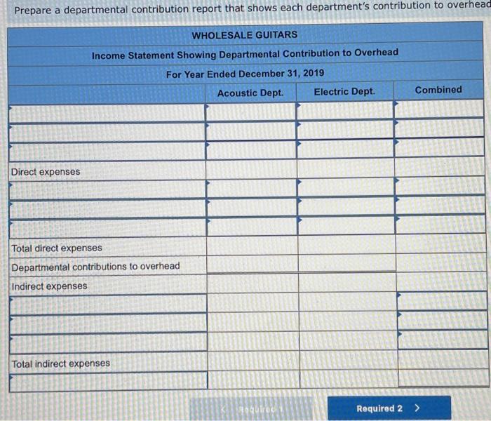 Solved Exercise 09-7 Departmental contribution report LO P3 | Chegg.com