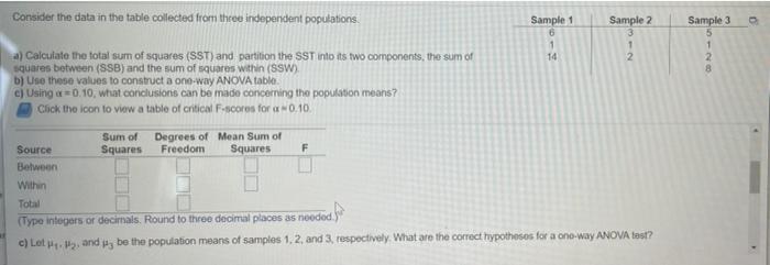 Solved Consider the data in the table collected from three | Chegg.com