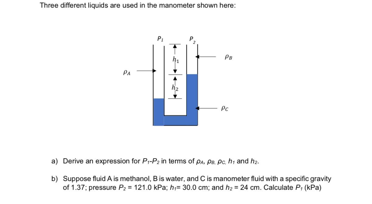 Solved Three different liquids are used in the manometer
