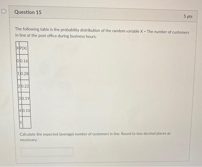 Solved D Question 15 5 pts The following table is the | Chegg.com