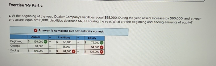 Solved Exercise 1-9 Part G. At the beginning of the year, | Chegg.com