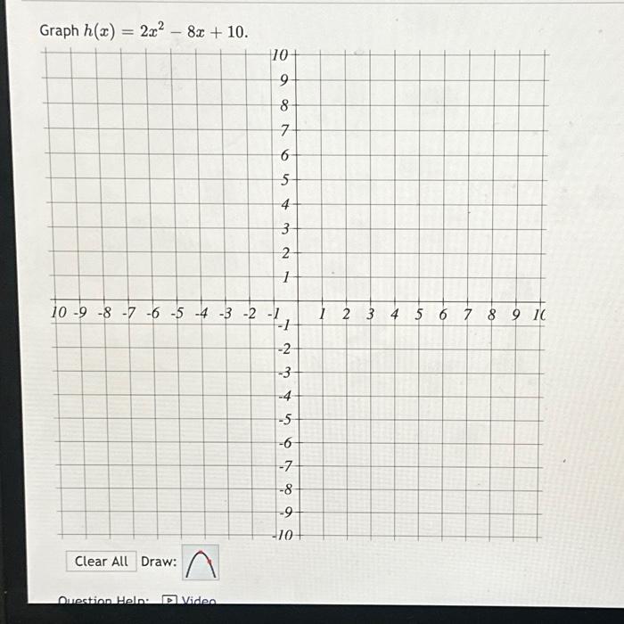 Solved Graph h(x)=2x2−8x+10. Clear All Draw: | Chegg.com