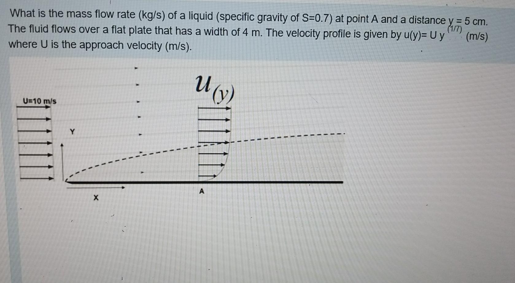 Solved What is the mass flow rate (kg/s) of a liquid | Chegg.com