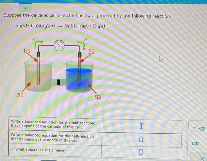 Solved Suppose The Galvanic Cell Sketched Below Is Powered | Chegg.com