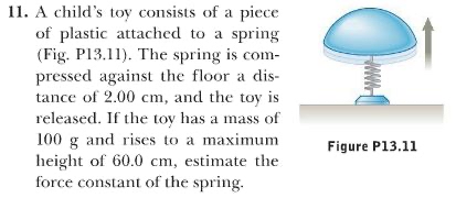 Solved A child's toy consists of a piece of plastic attached | Chegg.com