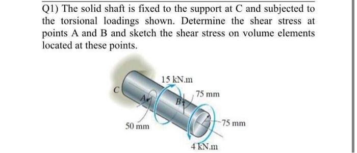 Solved Q1) The solid shaft is fixed to the support at C and | Chegg.com