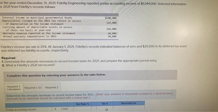 Solved For The Year Ended December 31, Fidelity Engineering | Chegg.com