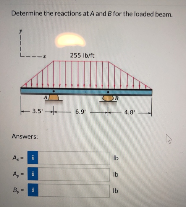 Solved Determine The Reactions At A And B For The Loaded | Chegg.com