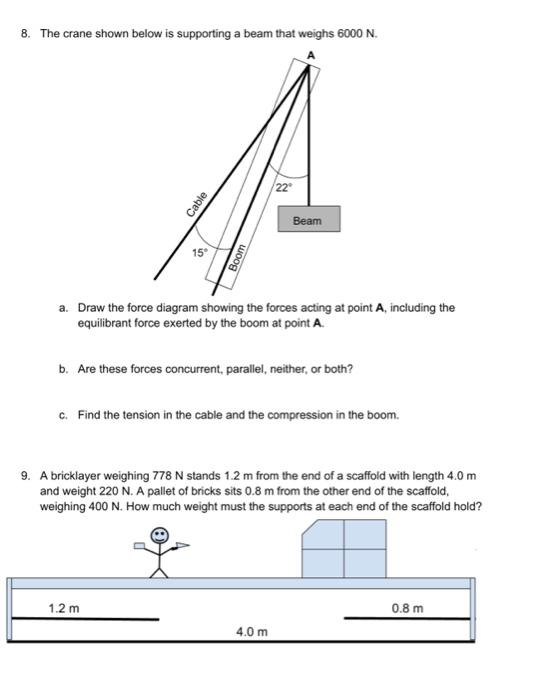 Solved 8. The crane shown below is supporting a beam that | Chegg.com