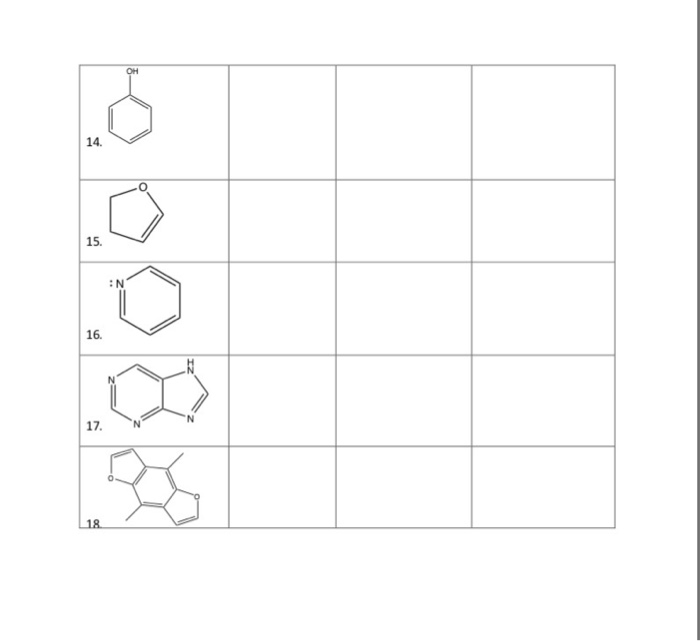 Solved Aromaticity Worksheet Chem 2410 Fall 2019 Determine 2928