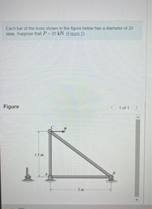Solved Each bar of the truss shown in the figure below has a | Chegg.com
