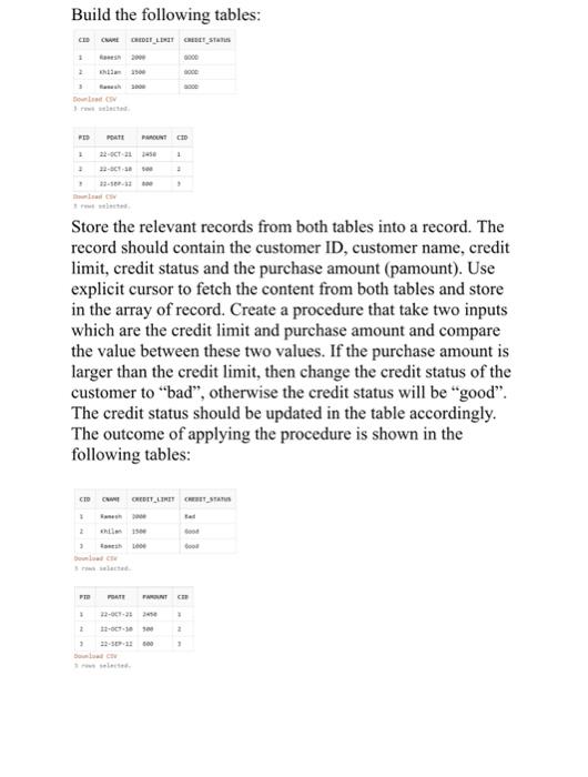Solved Build the following tables: Store the relevant | Chegg.com