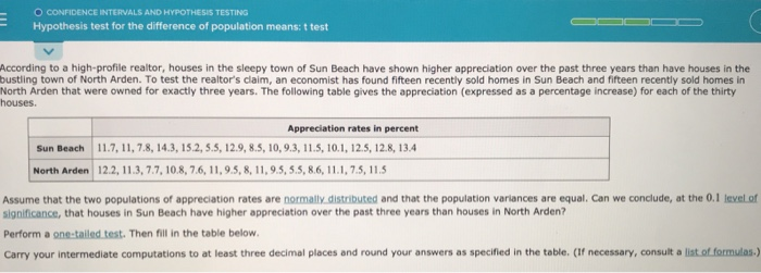 Solved O CONFIDENCE INTERVALS AND HYPOTHESIS TESTING | Chegg.com