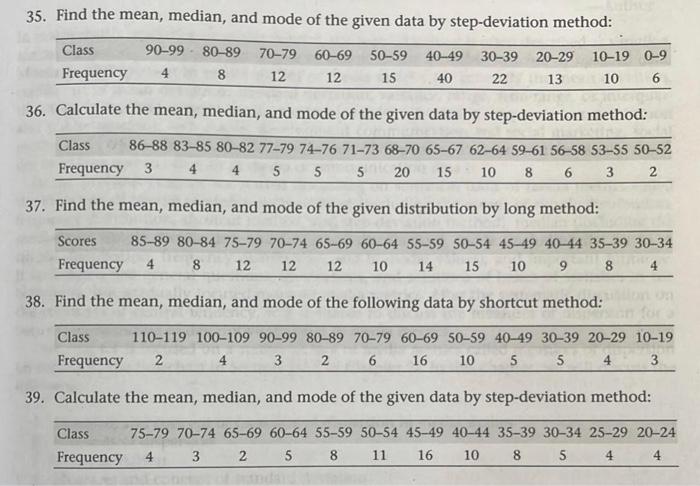 Solved 35. Find the mean, median, and mode of the given data | Chegg.com