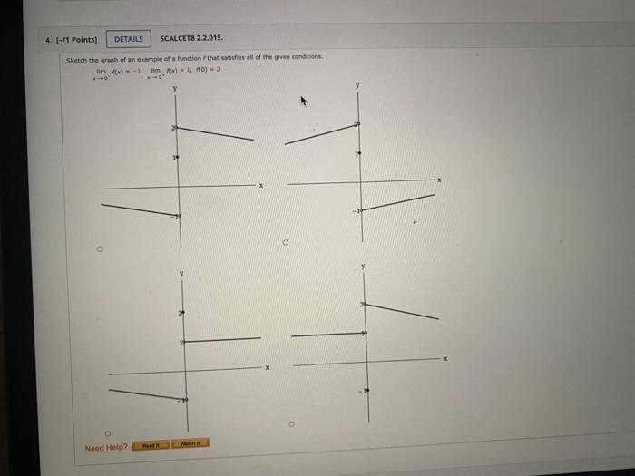 Solved 1. Consider The Graph Of The Function F Shown Below | Chegg.com