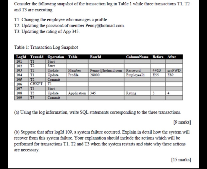 Solved Consider the following snapshot of the transaction