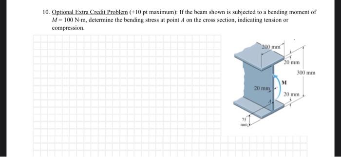 Solved 10. Optional Extra Credit Problem ( +10pt maximum): | Chegg.com