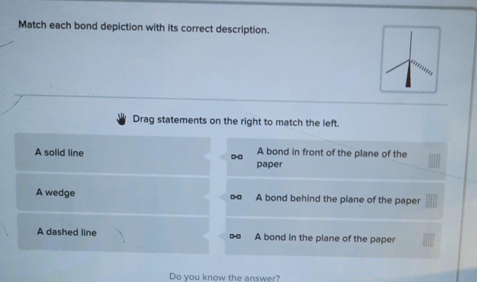 Solved Match each bond depiction with its correct
