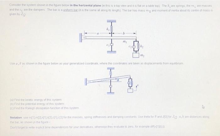 Solved are mases Consider the system shown in the figure | Chegg.com