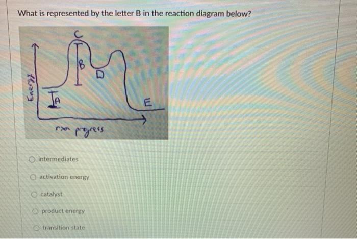 Solved Consider a generic reaction with the following | Chegg.com