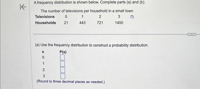 Solved A Frequency Distribution Is Shown Below. Complete | Chegg.com