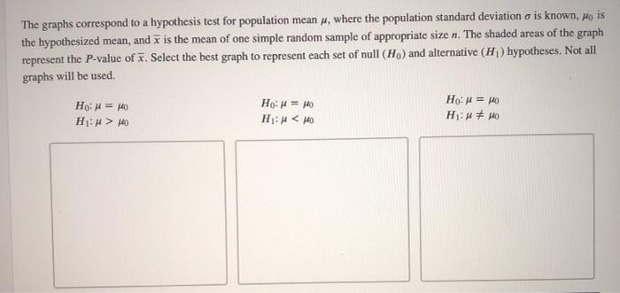 Solved The graphs correspond to a hypothesis test for | Chegg.com
