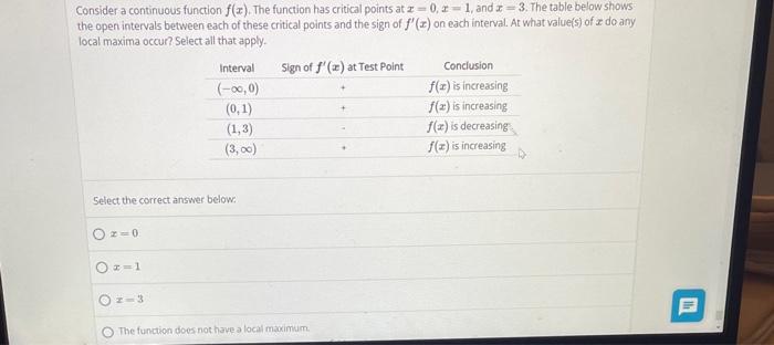 Solved Consider a continuous function f(x). The function has | Chegg.com